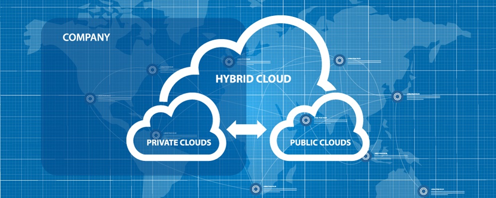 Cloud Security Public vs Private image3